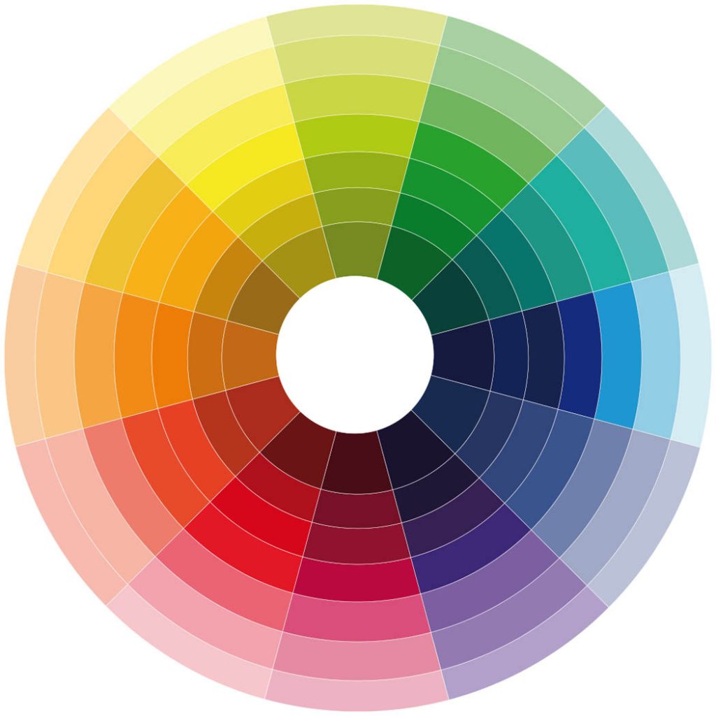 teoria del color en fotografía